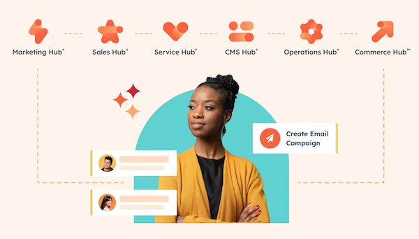 Salesforce versus HubSpot CRM platform comparison for B2B teams