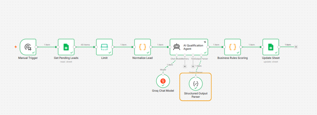 AI Lead Qualification Agent N8N Workflow Ai Qualification Agent Node 2