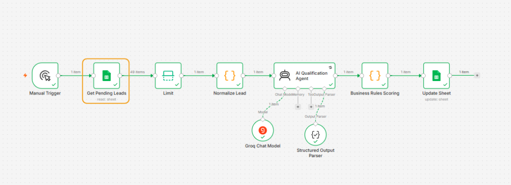 AI Lead Qualification Agent N8N Workflow Getting Pending Leads Node
